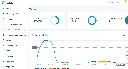 Yeastar_PCloud_Panel.webp