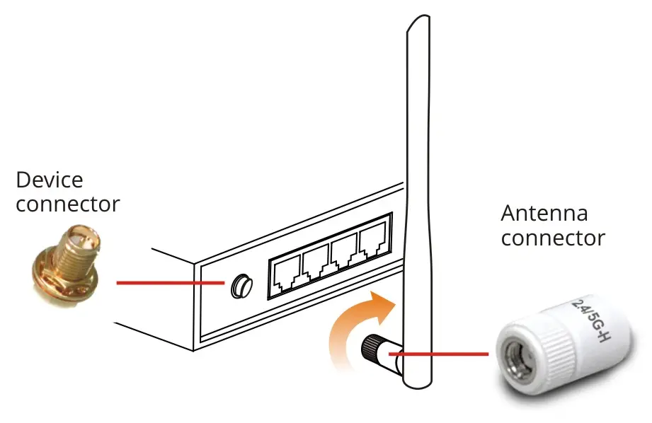 ANT-1205_installation.webp