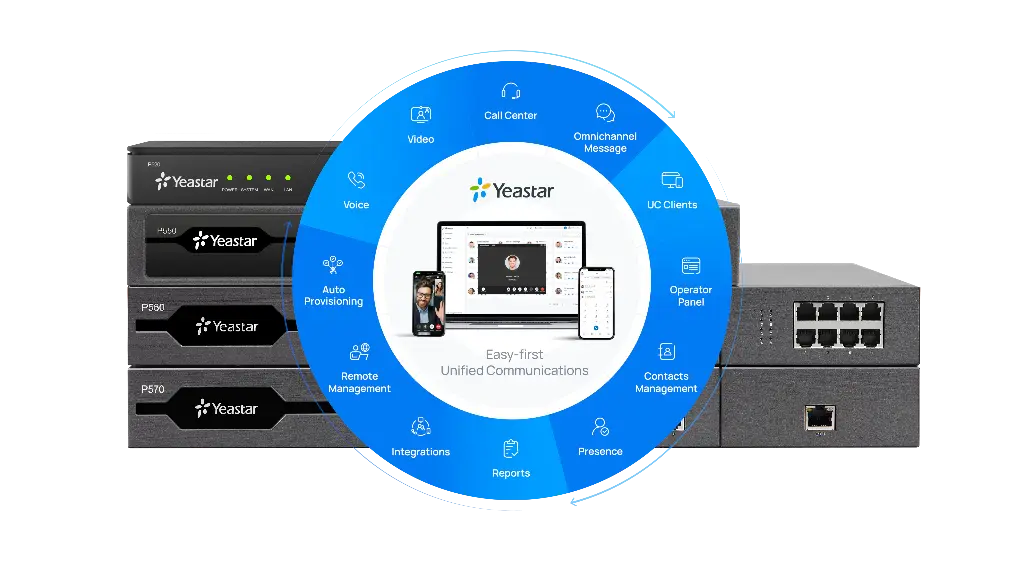 Enterprise Plan Yeastar P550