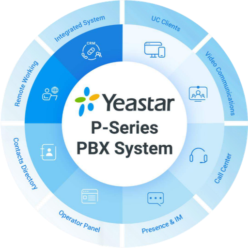 [PSE-EP016] Yeastar PSE Enterprise - 16 SC